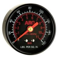  FRL Gauges